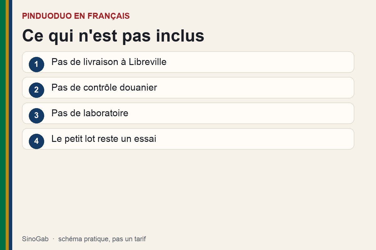 Pinduoduo en français. Schéma : Ce qui n'est pas inclus. Pas de livraison à Libreville ; Pas de contrôle douanier ; Pas de laboratoire ; Le petit lot reste un essai.